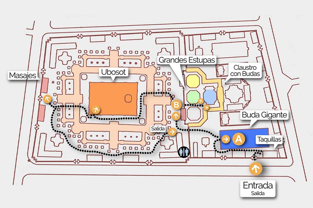 Plano del recinto del Wat Pho.